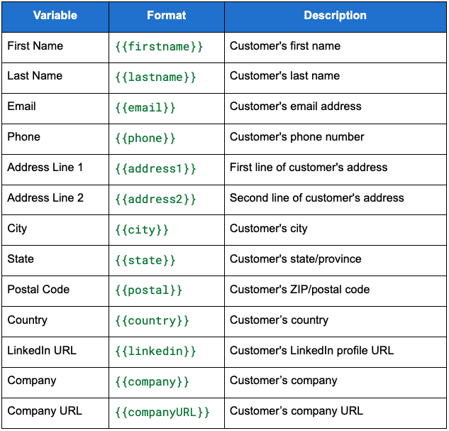 Screenshot 2025-12-04 at 13.43.51
